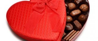 срок годности шоколадных конфет